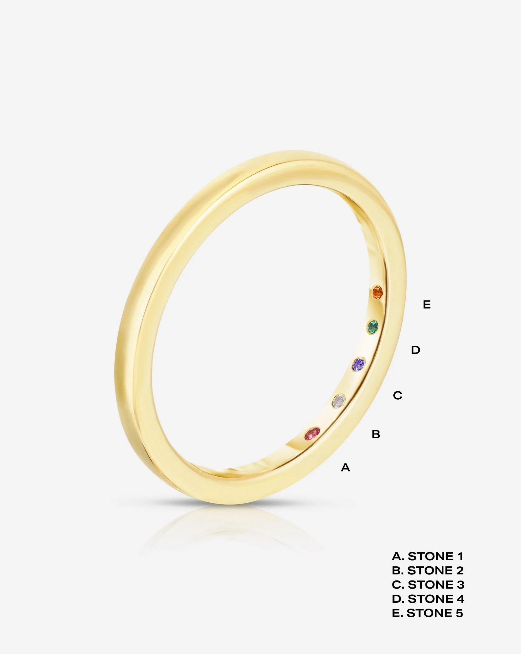1.5 mm Band